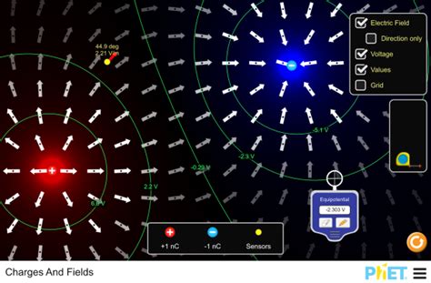 electric field particle in box|phet electric field charge.